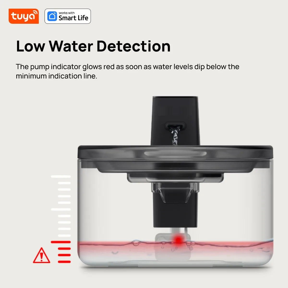 TuyaSmart Cat Fountain Battery Operated,Cat Water FountainSUS304Radar Sensing withMotion Sensor,Ultra Quiet PumpMulti-Filtration