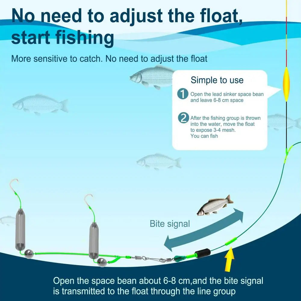 2Hooks Fishing Hair Rigs Hook Reverse Bottom Fishing Rig Reverse Anti-Snag Attractor For River Pier Offshore