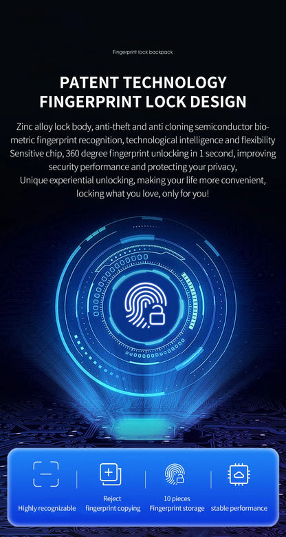 Man`s Fingerprint Lock Handbag Security Wallet