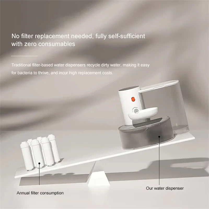 CE Pouring Cat Water Dispenser Flowing Water Charging Automatic Water Feeder Pet Dog Water Dispenser Pet Water Dispenser