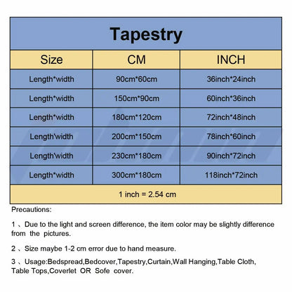 Johnson Pancake Tapestry Hanging Funny Meme Home Décor Aesthetic Art Polyester Material Background