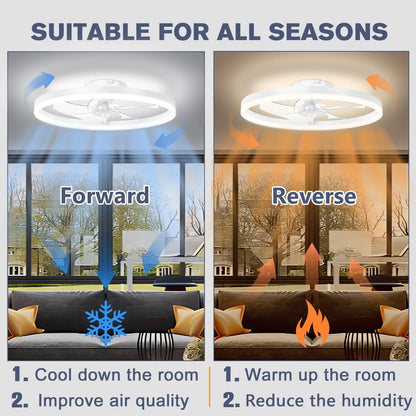 Smart Ceiling Fan with Lights and Remote 6 Speeds Dimmable LED Fan Lamp Flush Mount Ceiling Fan  for Bedroom Living Room Kitchen