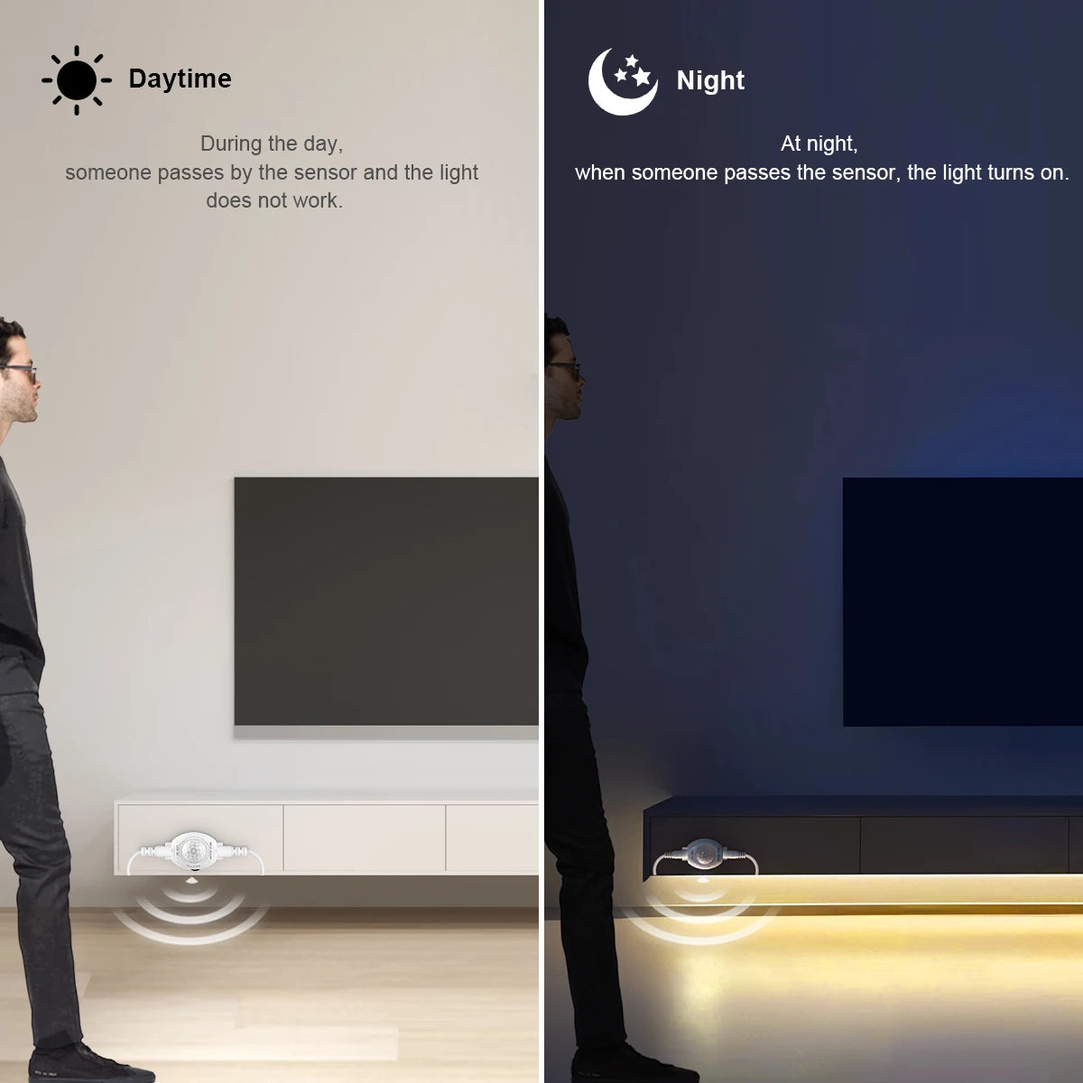 Smart Motion Sensor Under Cabinet Lights Induction ON OFF LED Strip For Kitchen Bed Staircase Wardrobe Emergency Night Lamp