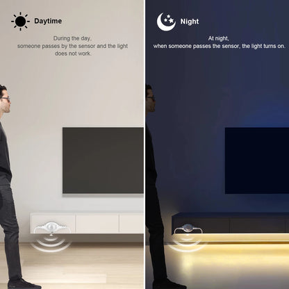 Smart Motion Sensor Under Cabinet Lights Induction ON OFF LED Strip For Kitchen Bed Staircase Wardrobe Emergency Night Lamp