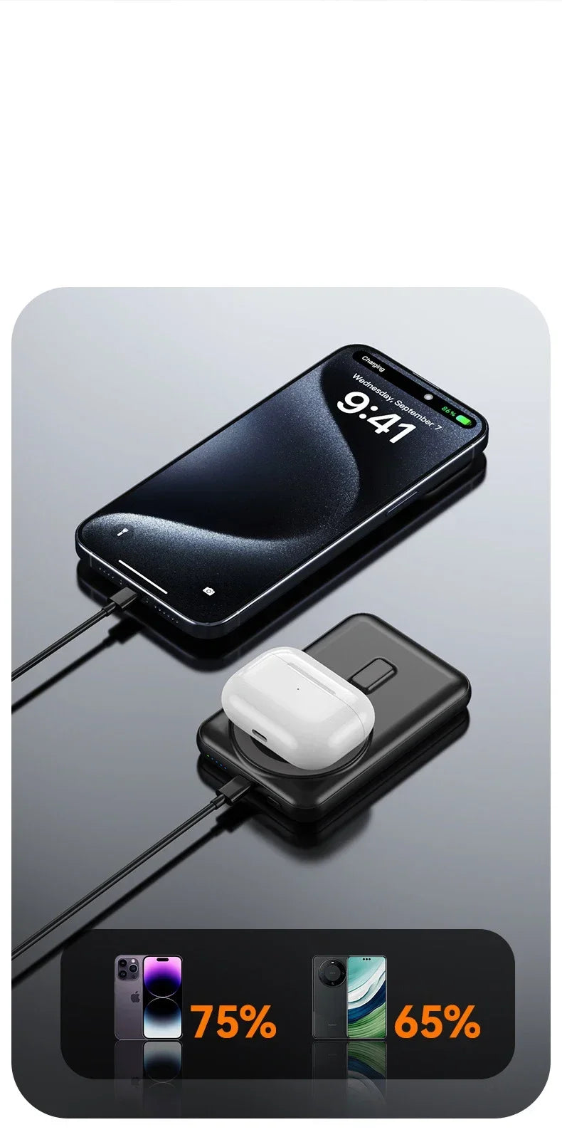 2025 15W Solar Magnetic Power Bank 20000mAh, Wireless Fast Charging USB-C, PD20W Fast Charge, Portable Solar Charger for Phones