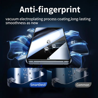 SmartDevil 2PCS Screen Protector for Vivo X200 Pro Mini HD Anti-blue Light Tempered Glass Film Non-full Cover Anti-fingerprint