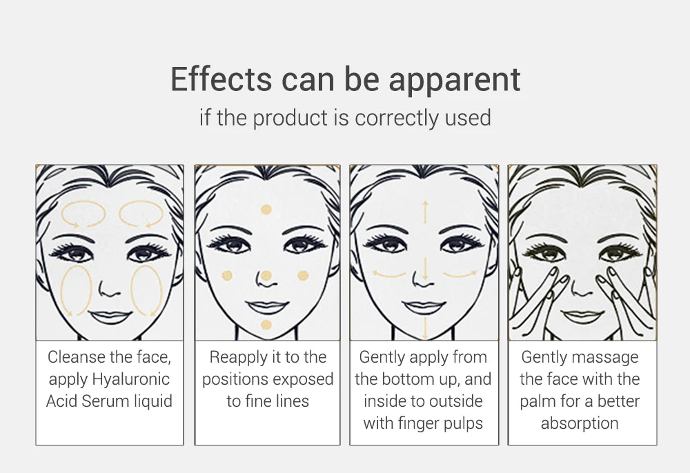 LANBENA Facial Hyaluronic Acid Serum  Skin Care