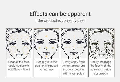 LANBENA Facial Hyaluronic Acid Serum  Skin Care