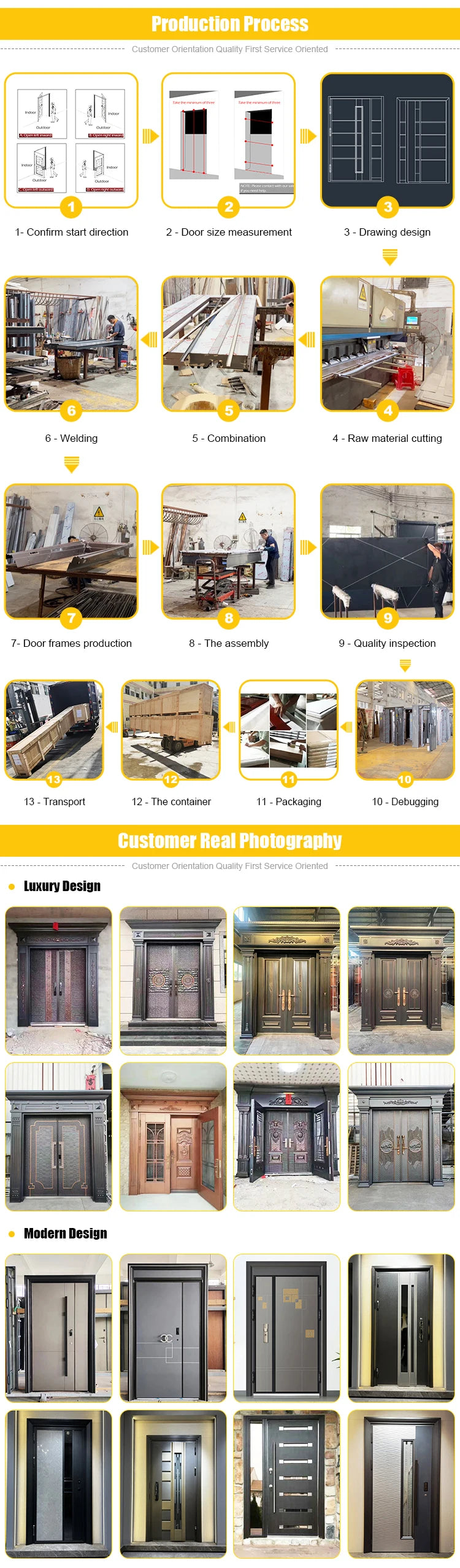 Customized door service, Heavy Duty Theft Proof Waterproof Main Double iron Door Designs For Houses Double Front Doors