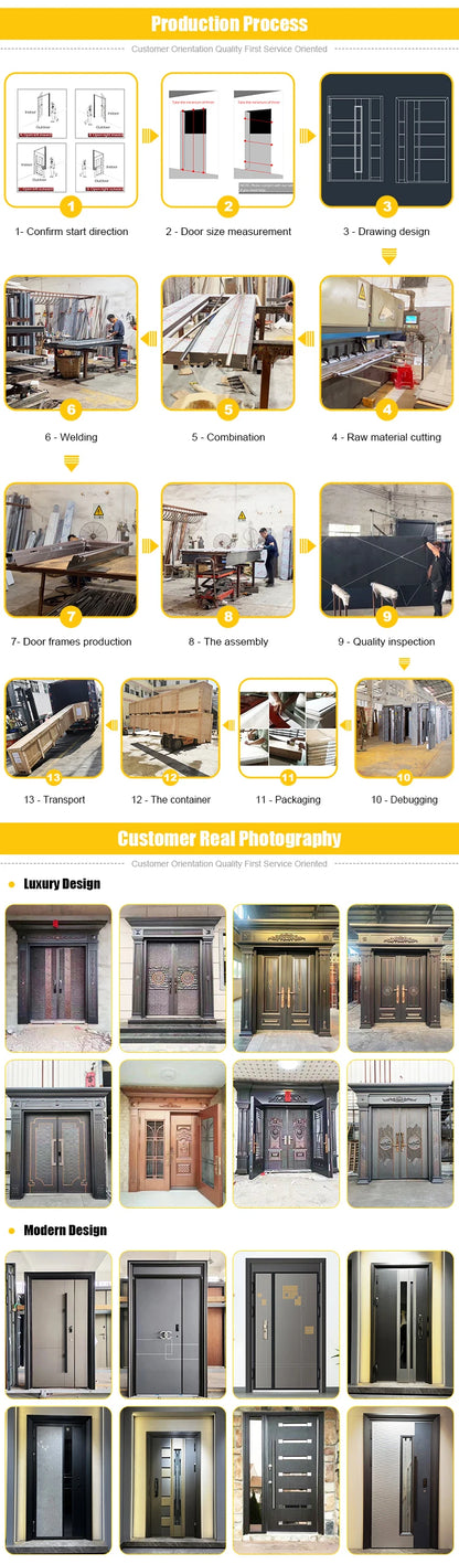 Customized door service, Heavy Duty Theft Proof Waterproof Main Double iron Door Designs For Houses Double Front Doors
