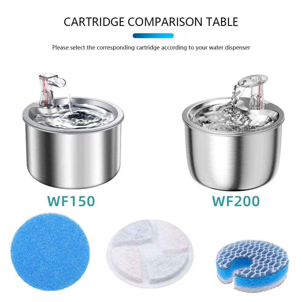 Cat Water Fountain Filter Replacement Filter Activated Carbon Replaced Filters For Pet Drinking Fountain Water Dispenser Tool
