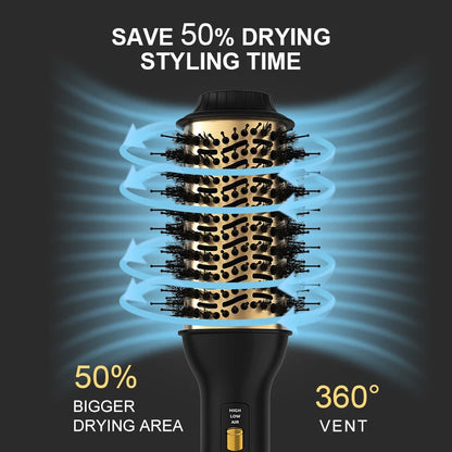 LISAPRO Elegant Black Golden Hot Air Brush 2.0  One Step Hair Dryer Brush and Styler Volumizer Multifunctional Blow Dryer Brush