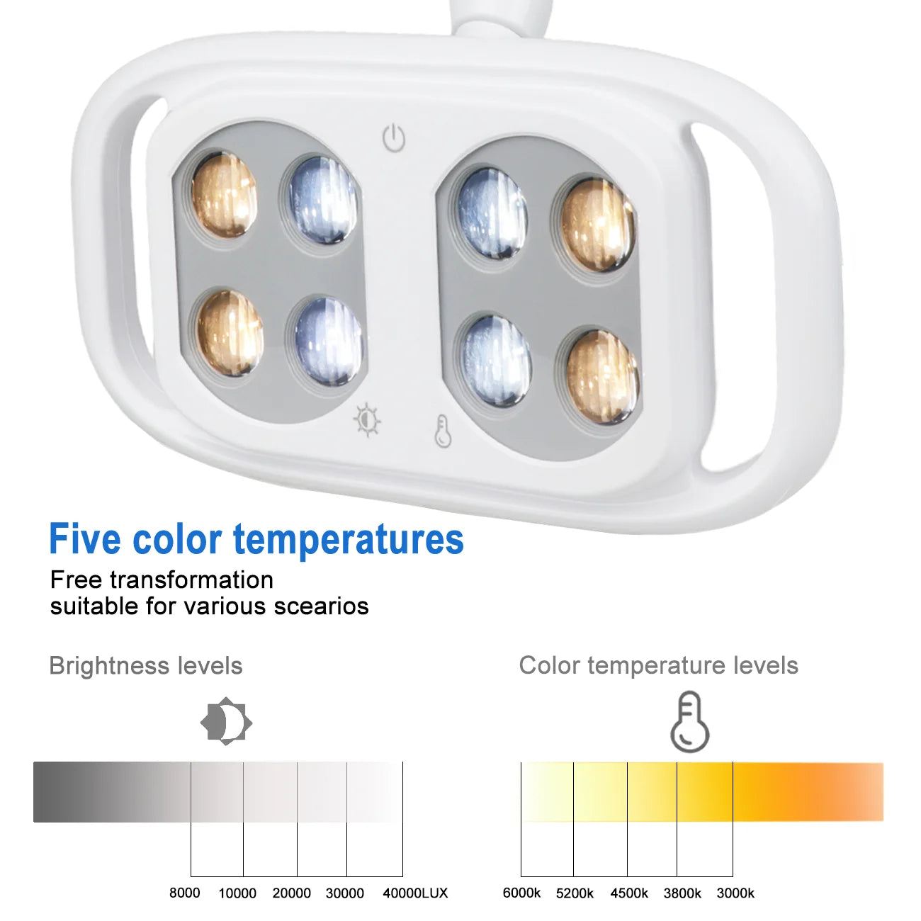 Dental Oral Light 8Bulds LED With Smart Sensor Switch Adjustable Brightness Surgical Lamp Dentistry Induction Yellow White Light