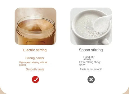 Electric Mixing Cup Multipurpose Shaker Bottle Automatic Stirring Mug USB Rechargeable Blender Cup Portable Shaker Bottle