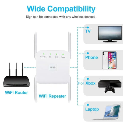1200Mbps WiFi Repeater Extender Wireless Range Signal Amplifier 2.4GHz/5GHz Wi-Fi Repetidor Booster EU/US/UK Plug