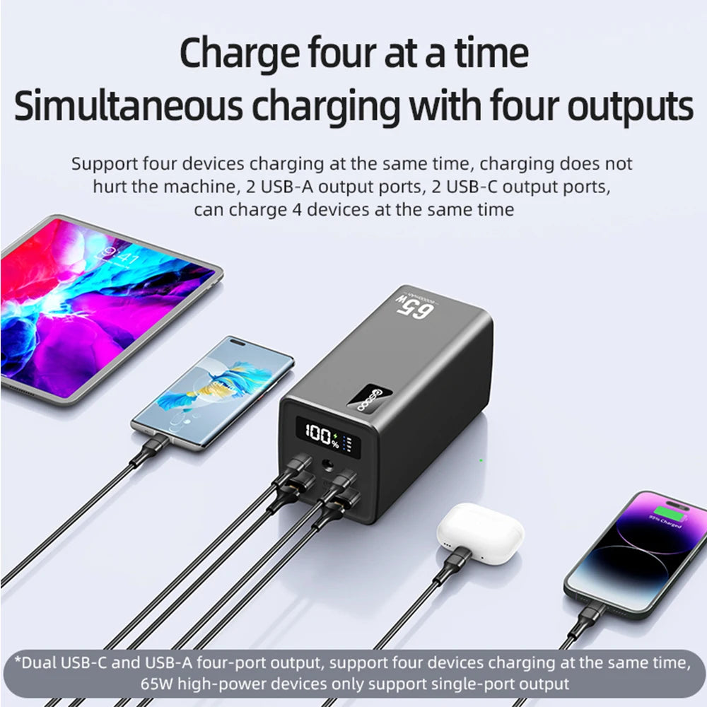 PSOOO 65W Power Bank 100000mAh Super Fast Charging Powerbank Portable External Battery Charger for Laptop iphone Xiaomi Huawei