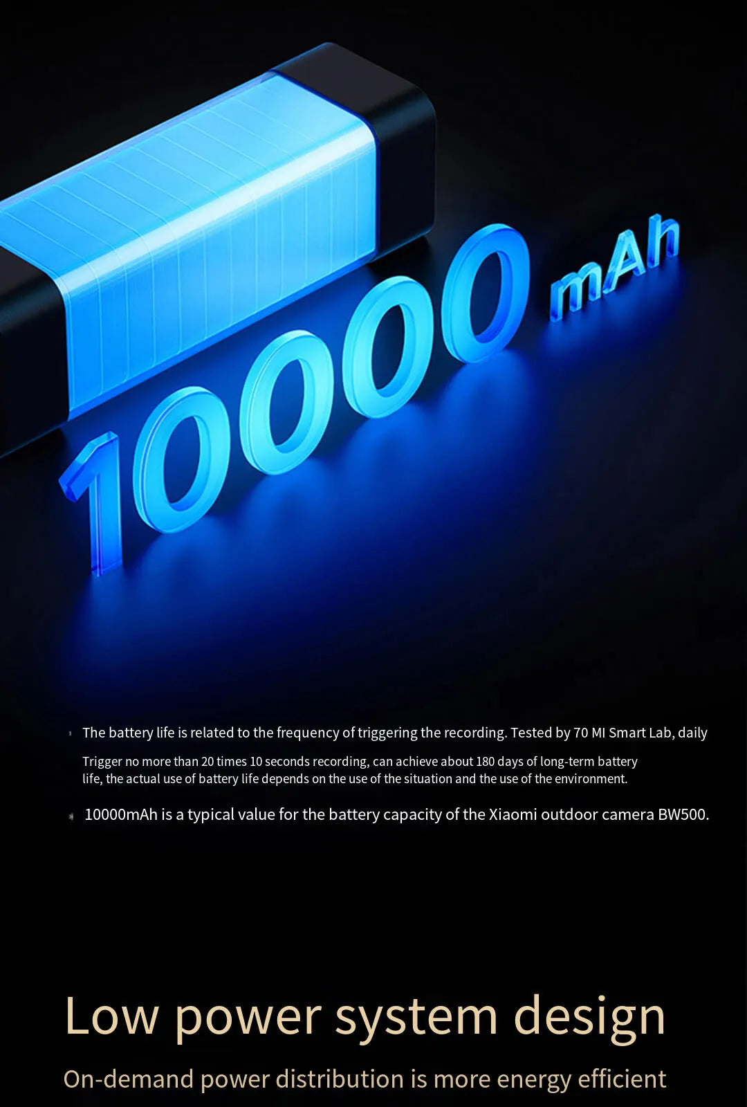 Xiaomi Mijia APP IP67 Waterproof 10000mah Battery Smart Outdoor IP Camera 2.5k HD  Wireless Security Infrared Night Vision Cam