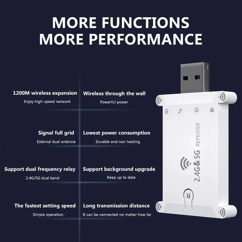1200Mbps Wifi Extender USB Portable Wifi Repeater 2.4G/5G Router Wifi Booster Long Range Wifi Amplifer Home Network Extension