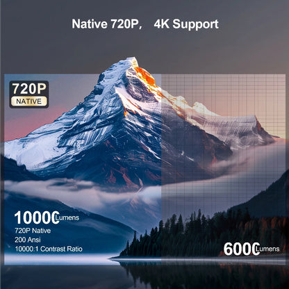 Beam Projector 4k Video Portable Android Bluetooth5.0 Speaker wifi6 Smart Home Theater tv Smartphone Native 720P Low Noice HA109