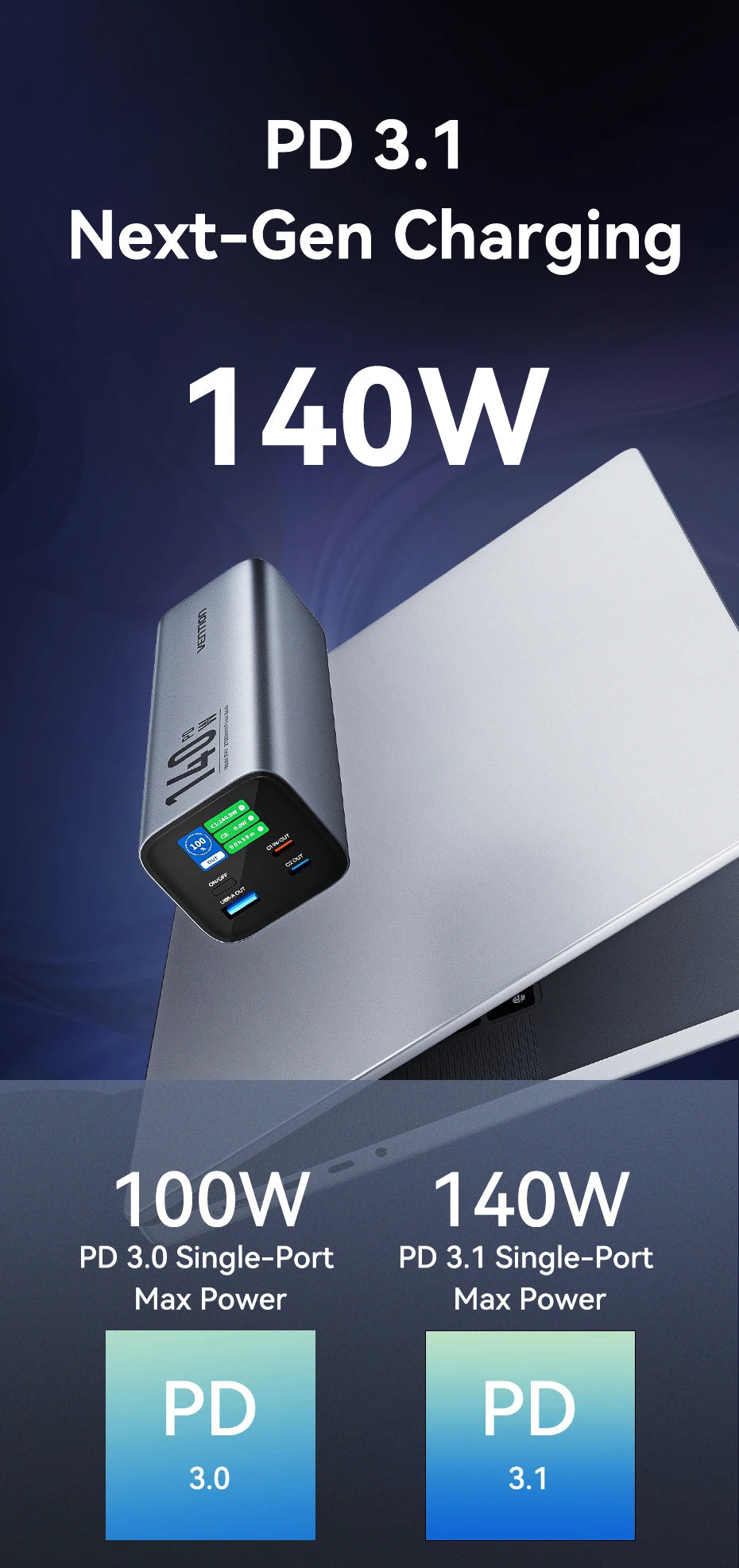 Vention Power Bank 140W 27000mAh Portable PD External Battery PowerBank 100W for Macbook Pro iPad iPhone Laptop Notebook Xiaomi