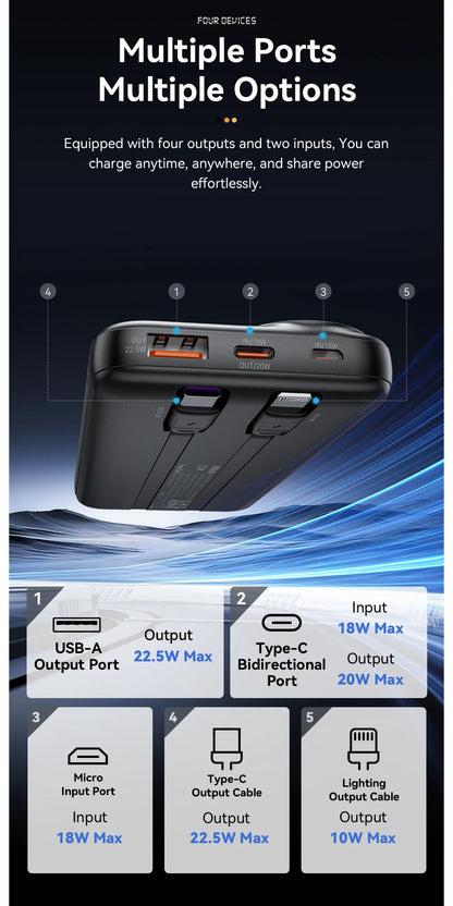 Essager Power Bank 30000mAh 22.5W PD Fast Charging Powerbank Portable Battery Charger For iPhone 15 14 13 12 Pro Max Huawei