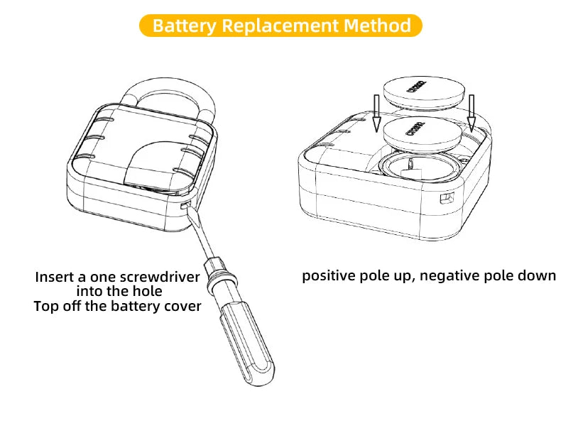 Smart Biometric Fingerprint Pad Lock Keyless Anti Theft Padlock IP67 Waterproof Home Travel Security Electronic Password Lock