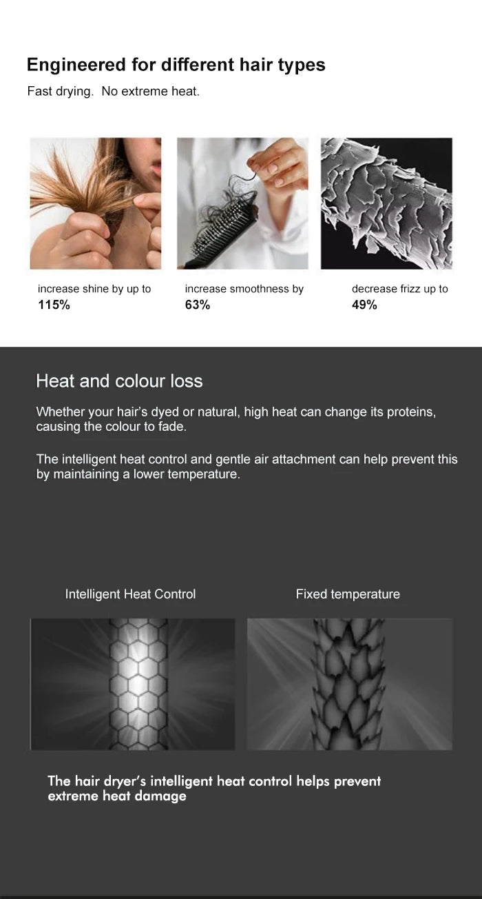 Professional Hair Dryer Super Hair Dryer 220V Leafless Hair dryers Home Curling Iron Salon Hair Styler Blow Drier