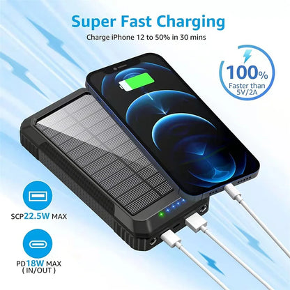 Portable Solar Power Bank Pd22.5W Fast Charging 20000Mah Large Capacity, Wireless Fast Charging and Comes with 4 USB Cable Mobile Power Supply, with Strong Light Led Light, Solar Power Bank Fast Rechargeable Battery
