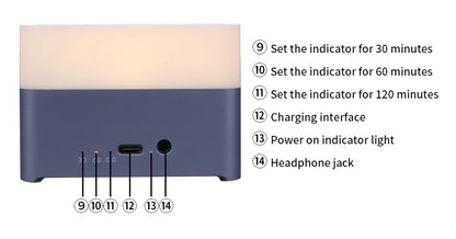 White Noise Sound Machine, Sleep Aid Device with 39 Soothing Sounds & Breathing Light Portable Baby Sleep Soother with Timer