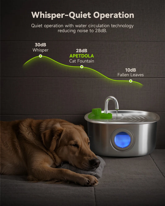 Apetdola 7L/236oz Dog Water Fountain Stainless Steel Dog Water Bowl Automatic Pet Drinker Water Dispenser for Multiple Pets