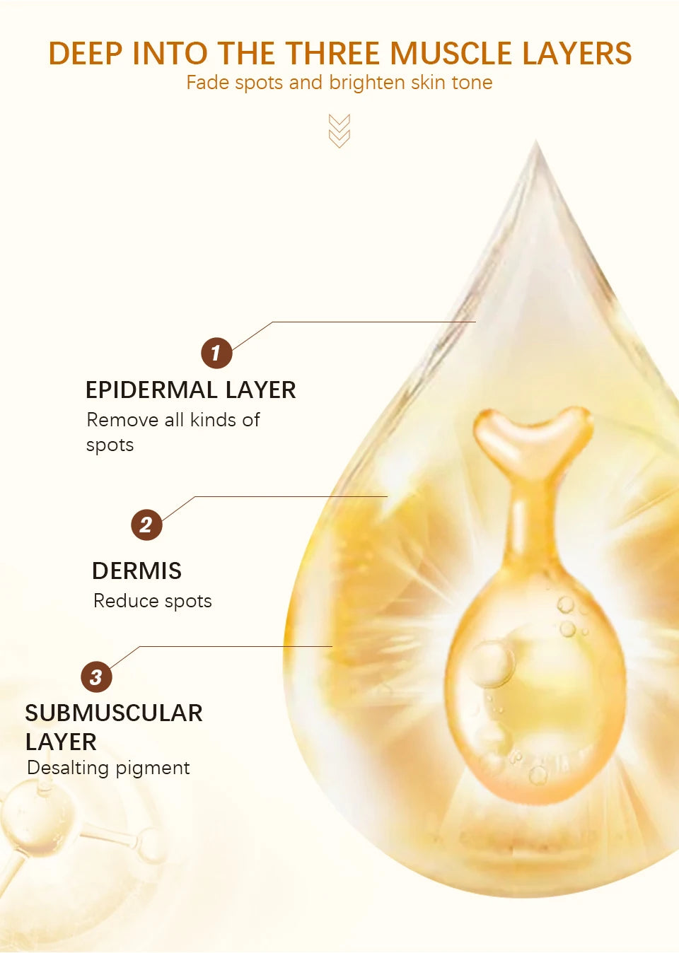 90 Pcs/Bottle Retinol Serum Ceramide Capsules Night Serum Moisturizing Anti-aging Face Serum Spot Removing Cream Skin Care