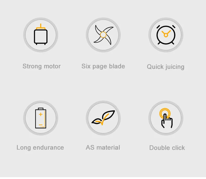 Portable Blender Juicer Multifunctional Usb Charging 600ml Electric Juicer Machine Fresh Fruit Juice Blender Smoothie Cup Bottle