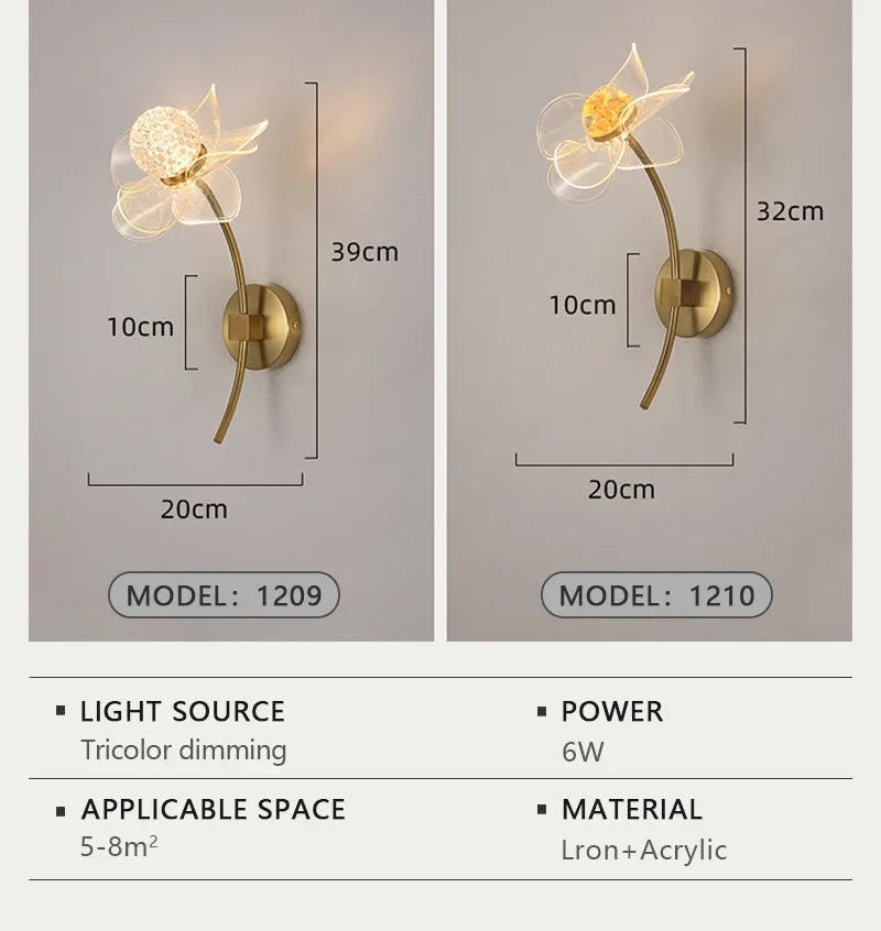 LED Wall Lamp Modern Luxury Flower Shaped Decorative Light Bedroom Bedside Study Dining Room Living Room Background Wall Lamp