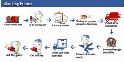 Large Dog Food Storage Bucket Pet Food Storage Bucket Food Seal Moisture-proof Cat Dry Food Bucket Storage Box Pet Dog Feeders