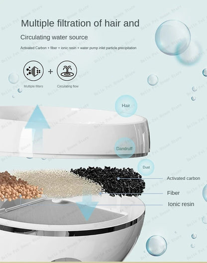 Pet Smart Water Feeder Equipment Universal Smart Water Feeder for Cats and Dogs Can Be Controlled Remotely By APP