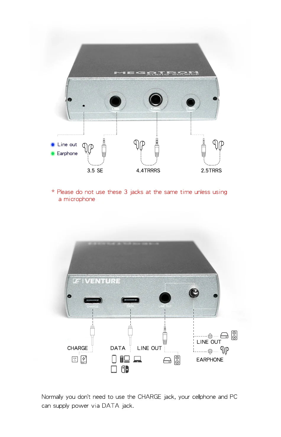 Venture Electronics VE megatron DAC dongle