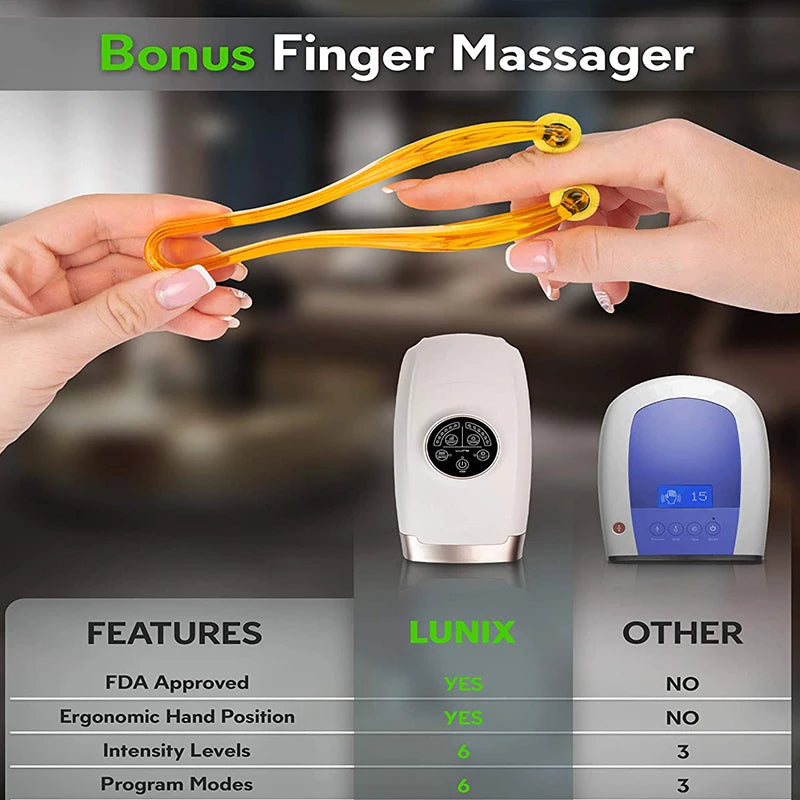 Cordless electric handheld massager with heat and pressure point therapeutic massager suitable for carpal tunnel