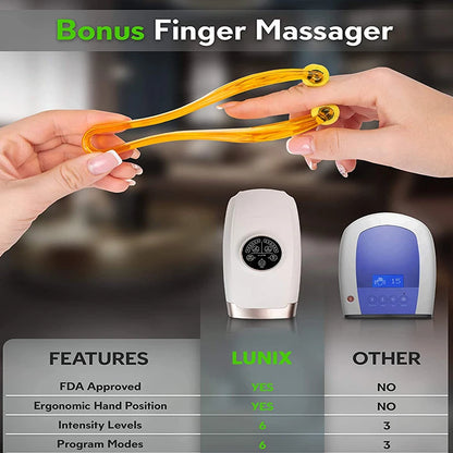 Cordless electric handheld massager with heat and pressure point therapeutic massager suitable for carpal tunnel