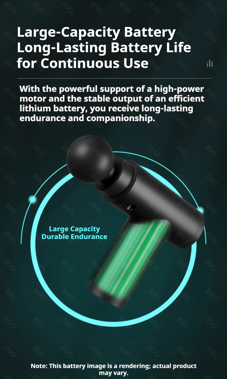 Portable Mini Fascia Gun Handheld Massage Gun Vibration Muscle Massager Deep Tissue Massager for Body Back Neck Leg Foot