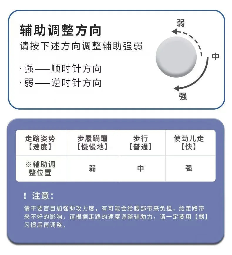 Walking Aid Lower Body Fitness Equipment Hemiplegia Exoskeleton for Walking Lower Limb Exoskeleton Legs Lifting Walking Aids