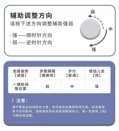Walking Aid Lower Body Fitness Equipment Hemiplegia Exoskeleton for Walking Lower Limb Exoskeleton Legs Lifting Walking Aids