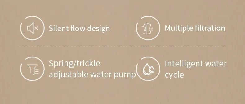 3L Auto Cat Water Fountain with Filter Quiet USB Electric Large Capacity Recirculating Cat Fountain Water Dispenser for Cats