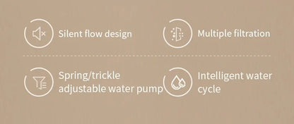 3L Auto Cat Water Fountain with Filter Quiet USB Electric Large Capacity Recirculating Cat Fountain Water Dispenser for Cats