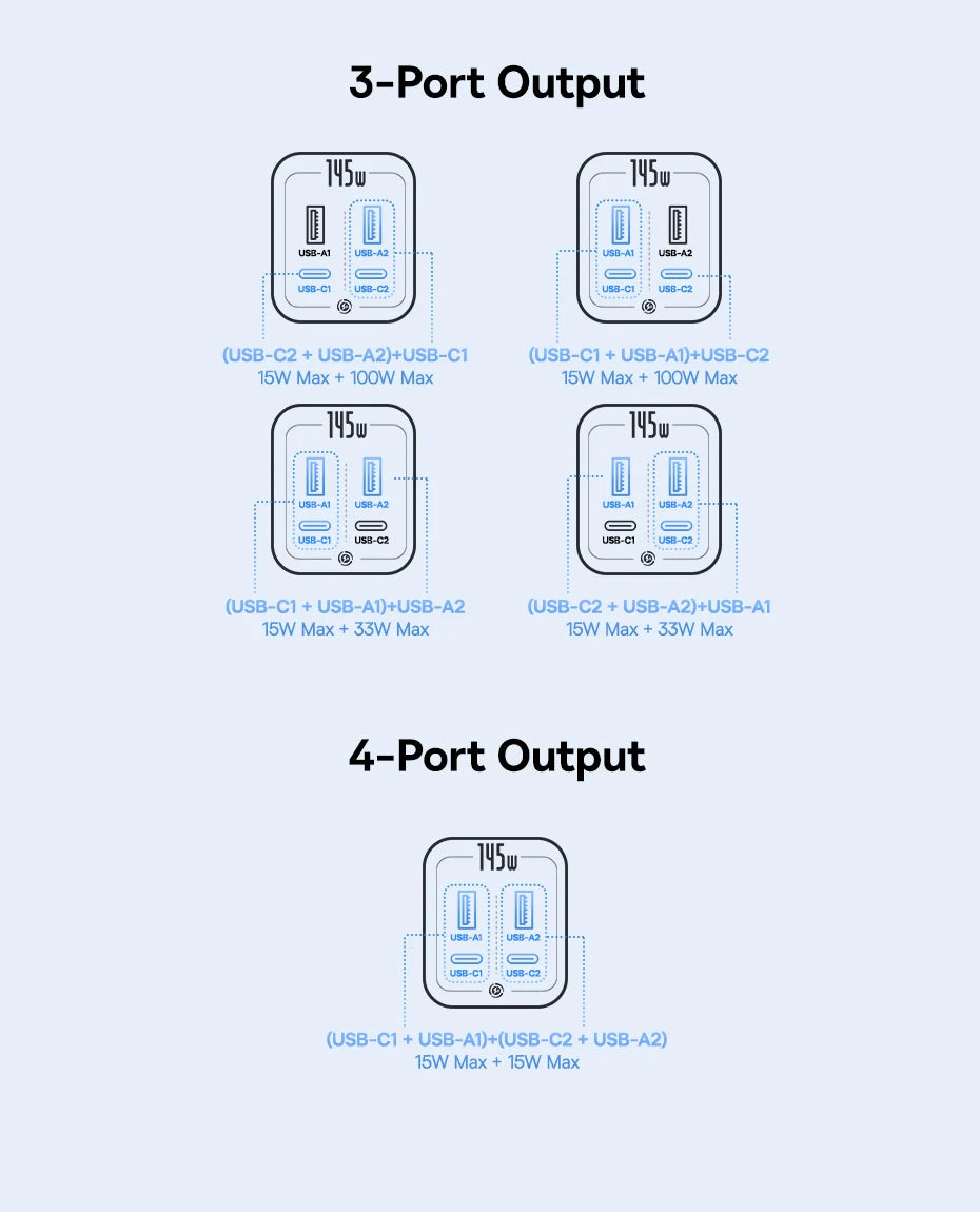 Baseus 145W Power Bank 20800mAh Dual USB A USB C PD 100W Fast Charging Digital Display Portable PowerBank for Laptop Phone Steam