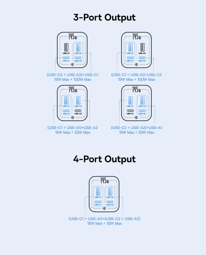 Baseus 145W Power Bank 20800mAh Dual USB A USB C PD 100W Fast Charging Digital Display Portable PowerBank for Laptop Phone Steam