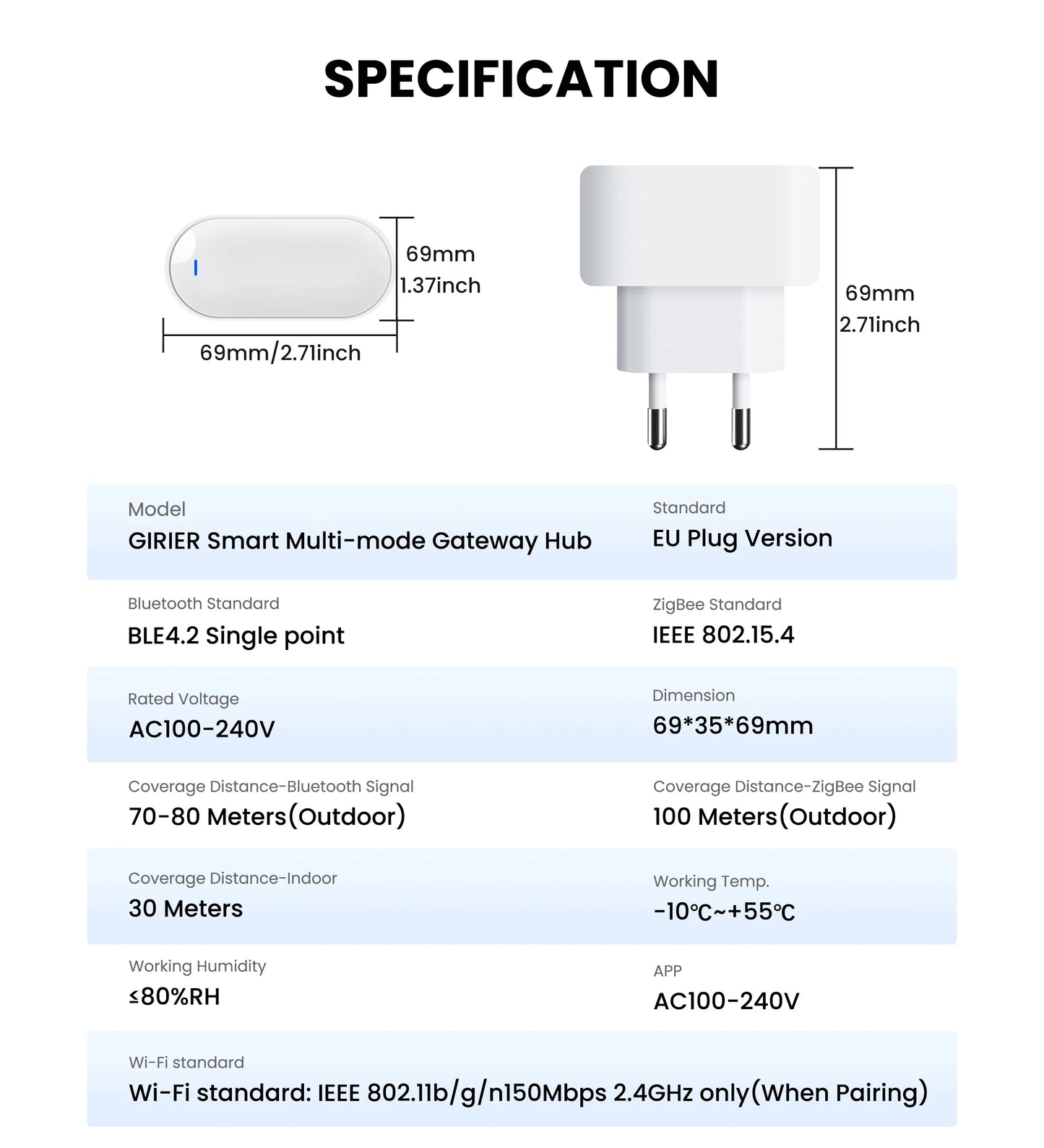 GIRIER Tuya ZigBee Gateway Hub Plug-in Type Multi-mode ZigBee Gateway Bridge Bluetooth Mesh Hub Supports Smart Home Automation