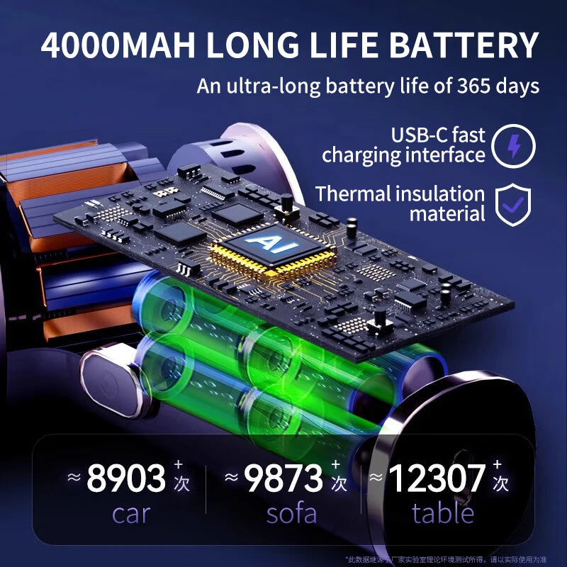 18000PA Car Vacuum Cleaner High Pressure Cleaning Machine Cordless Handled Home Appliance Strong Suction Car Wash Supplies