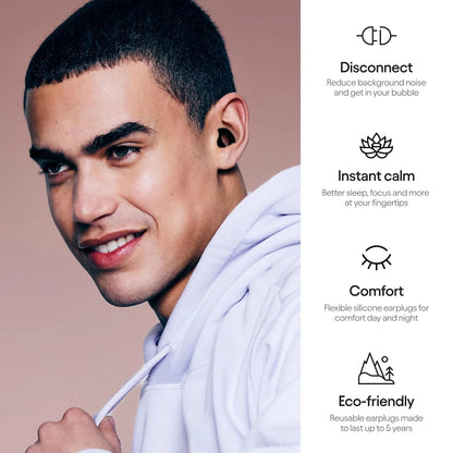 Earplugs-High Fidelity Hearing Protection for Musicians,DJ,Festivals,Concerts&Nightlife–18dB&NRR 7 Noise Reduction Ear Plugs