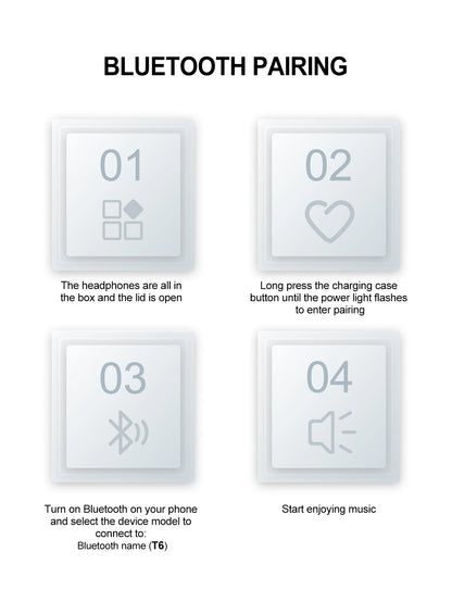 Wireless EarBuds Headphones Fake AirPods with 3 Mic/Space Voice/Shared Audio TWS 5.3 in-Ear Hi-fi Stereo For Iphone