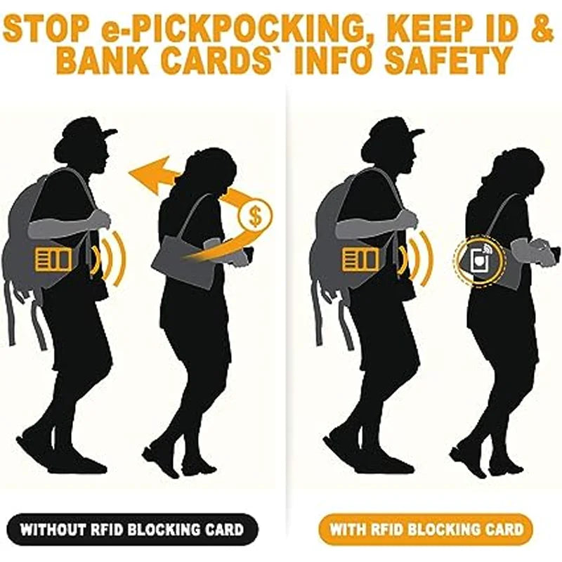 RFID Blocking Card NFC Contactless Cards Protection Men or Women Credit Card Holder Identity Theft Prevention Block Key Tag